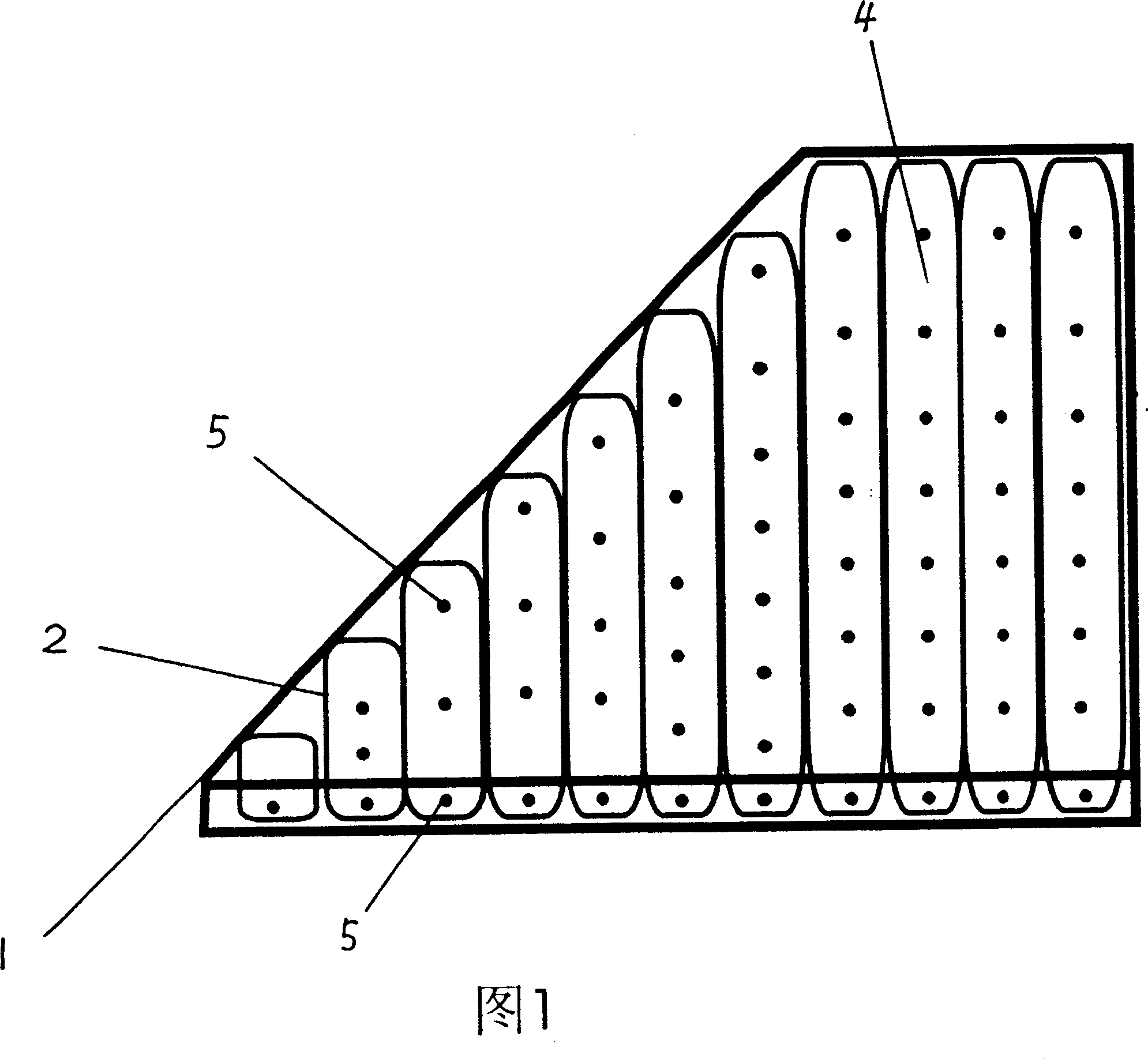 Green slope structure