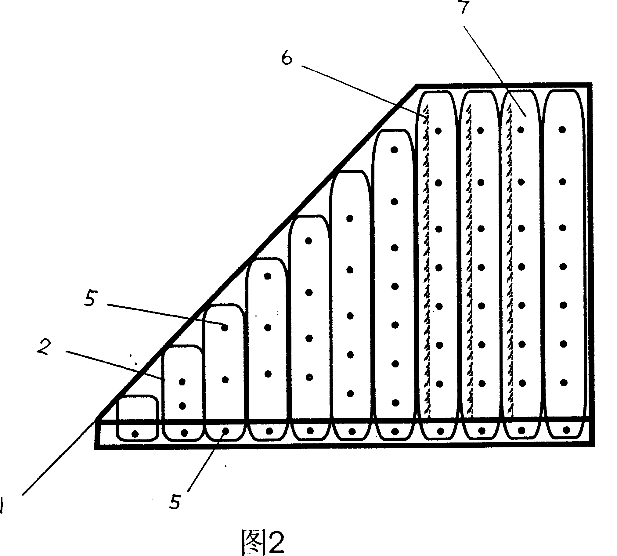 Green slope structure