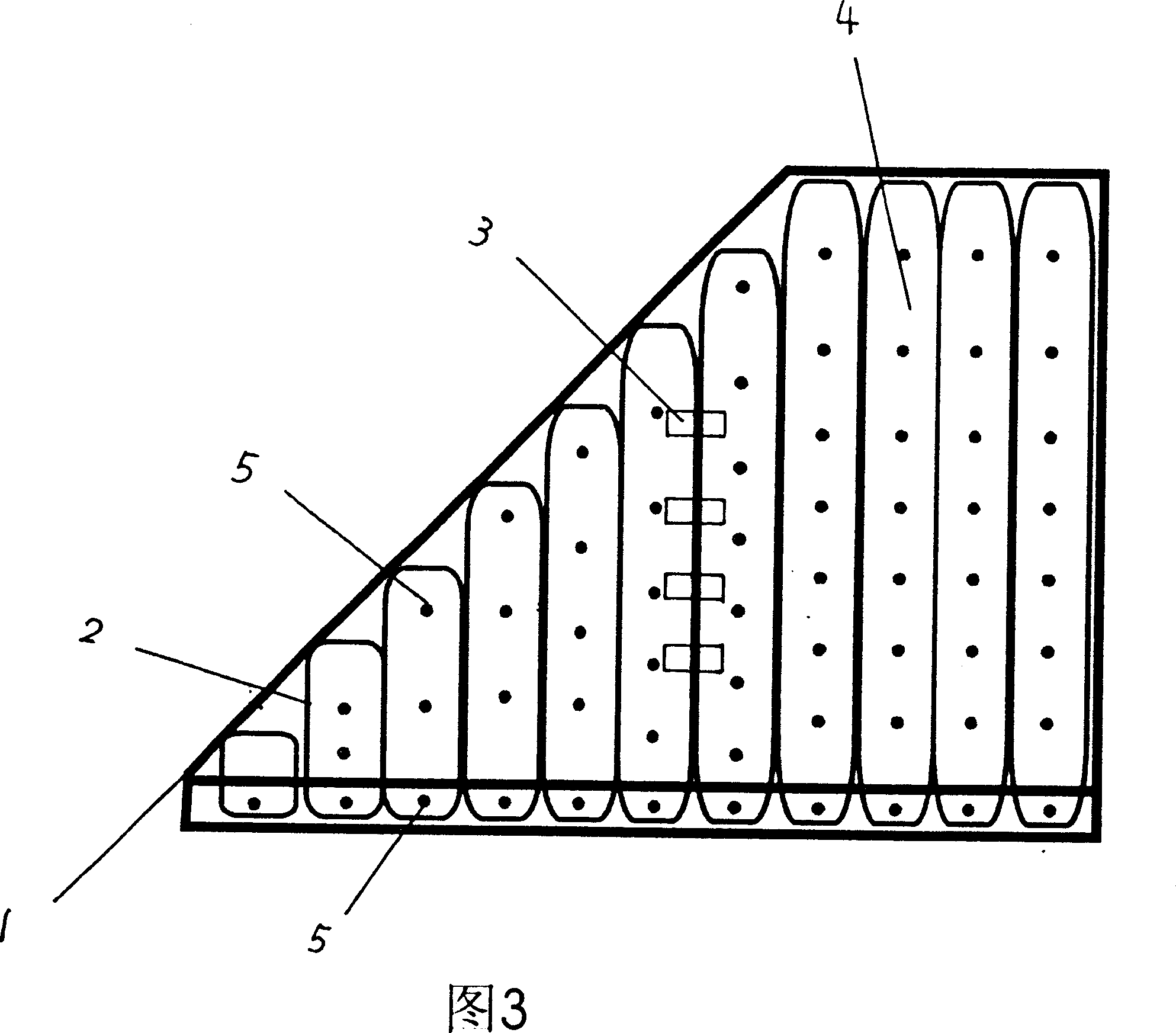 Green slope structure