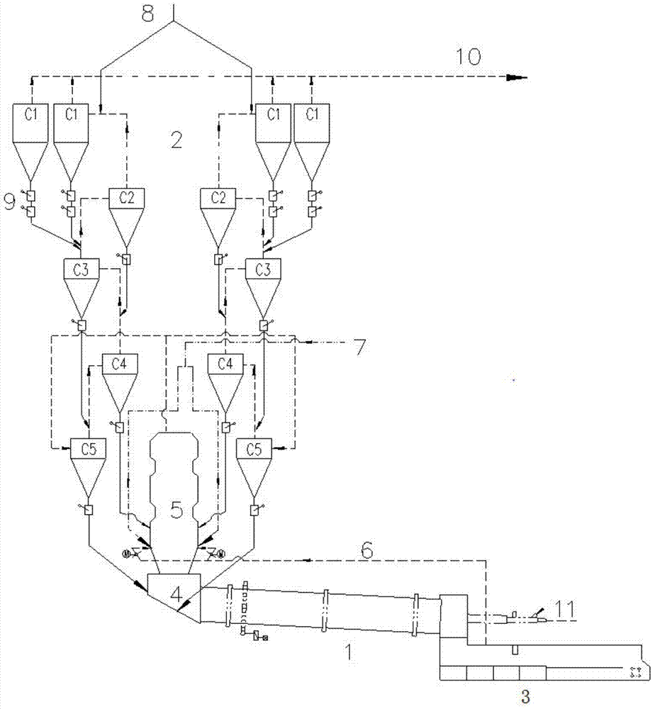 Air-coal graded low-nitrogen combustion equipment and technology and cement clinker firing system