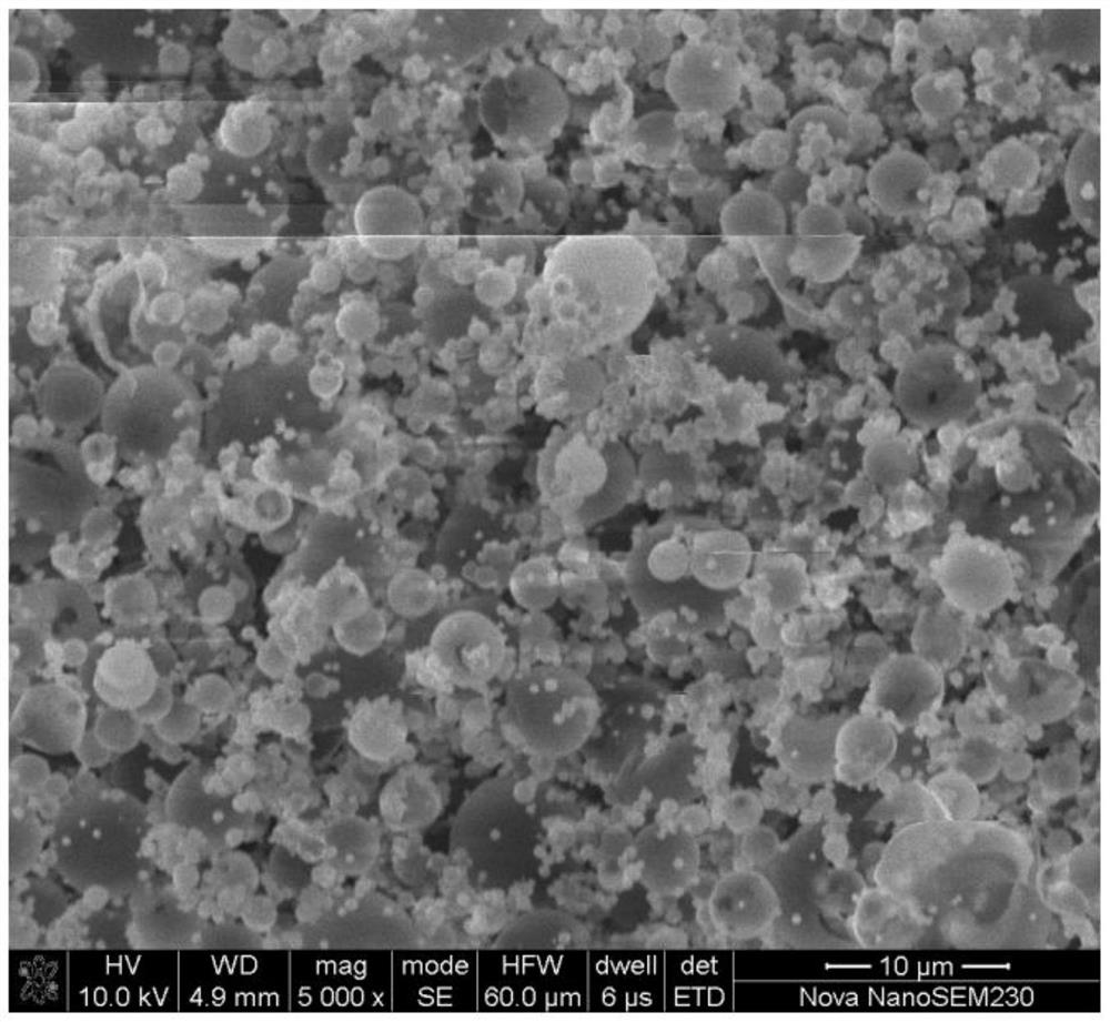 The preparation method of sodium vanadium fluorophosphate