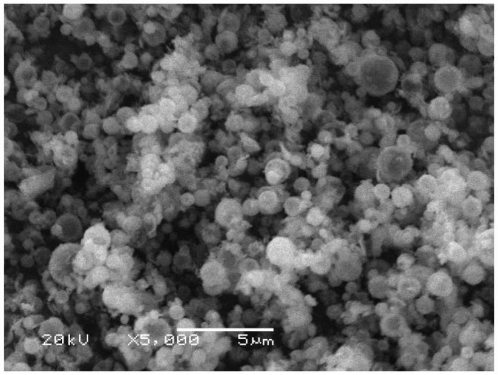 The preparation method of sodium vanadium fluorophosphate