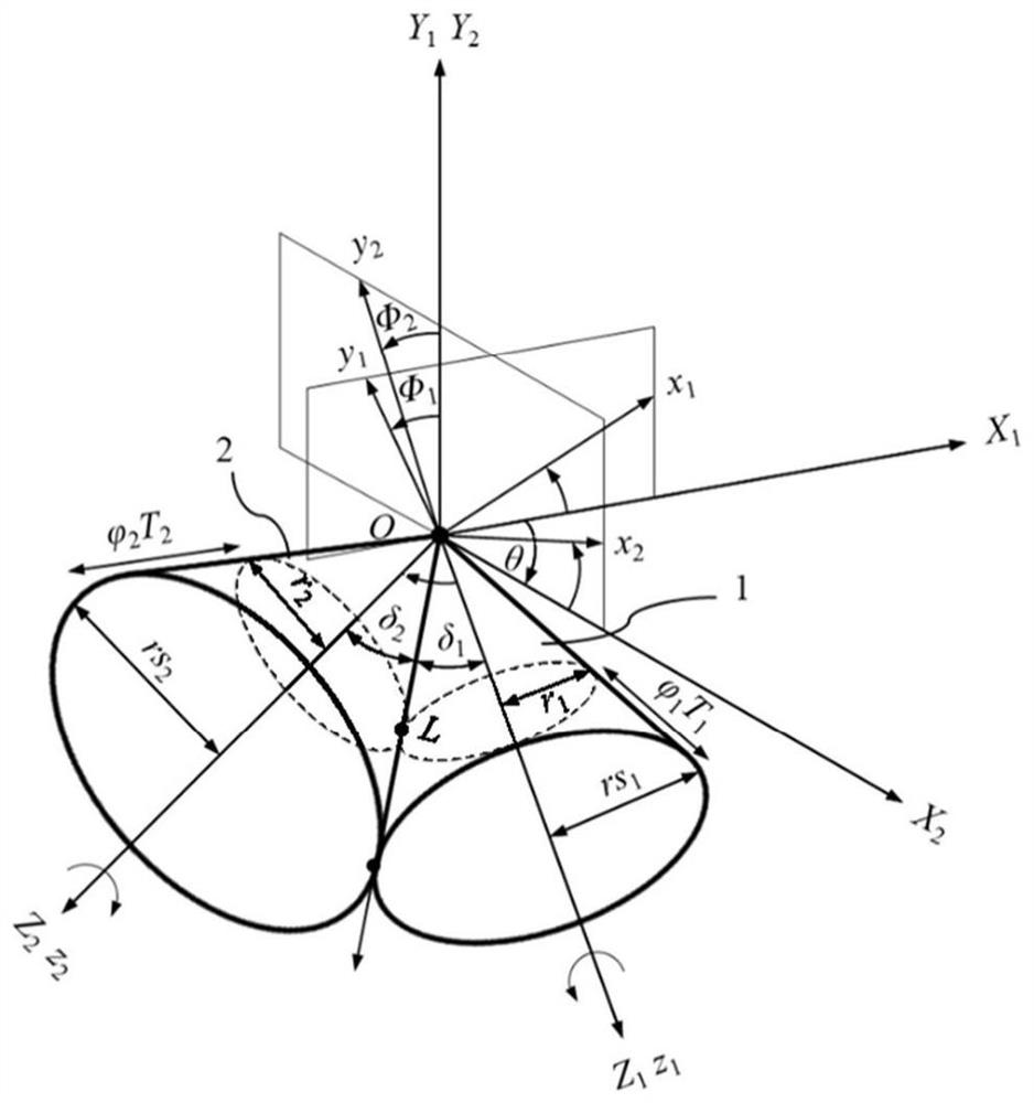 Design method for intersecting-axis conical twin-screw rotor profile, rotor and equipment