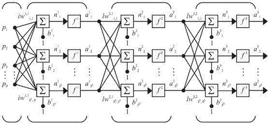 A Method for Preparation of Surface Observation Air Temperature Spatio-temporal Dataset