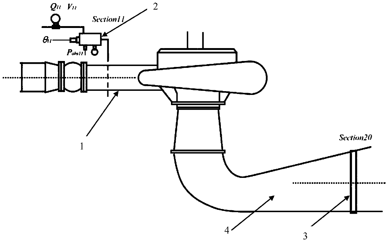 A hydroelectric unit efficiency test device and optimized measurement method