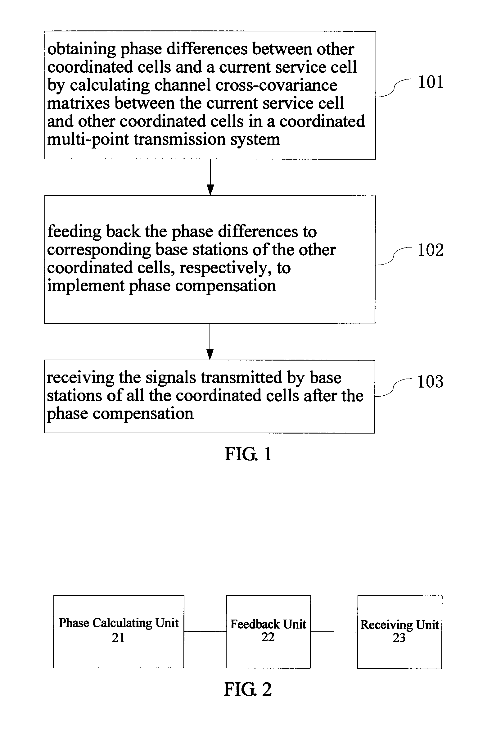 Method, equipment and system for implementing coordinated multi-point transmission