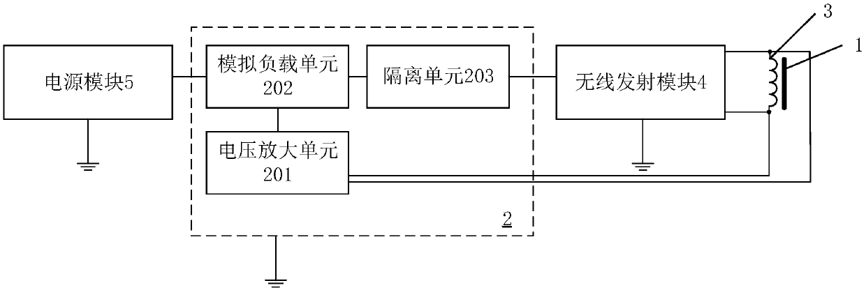 Wireless charger and wireless charging system