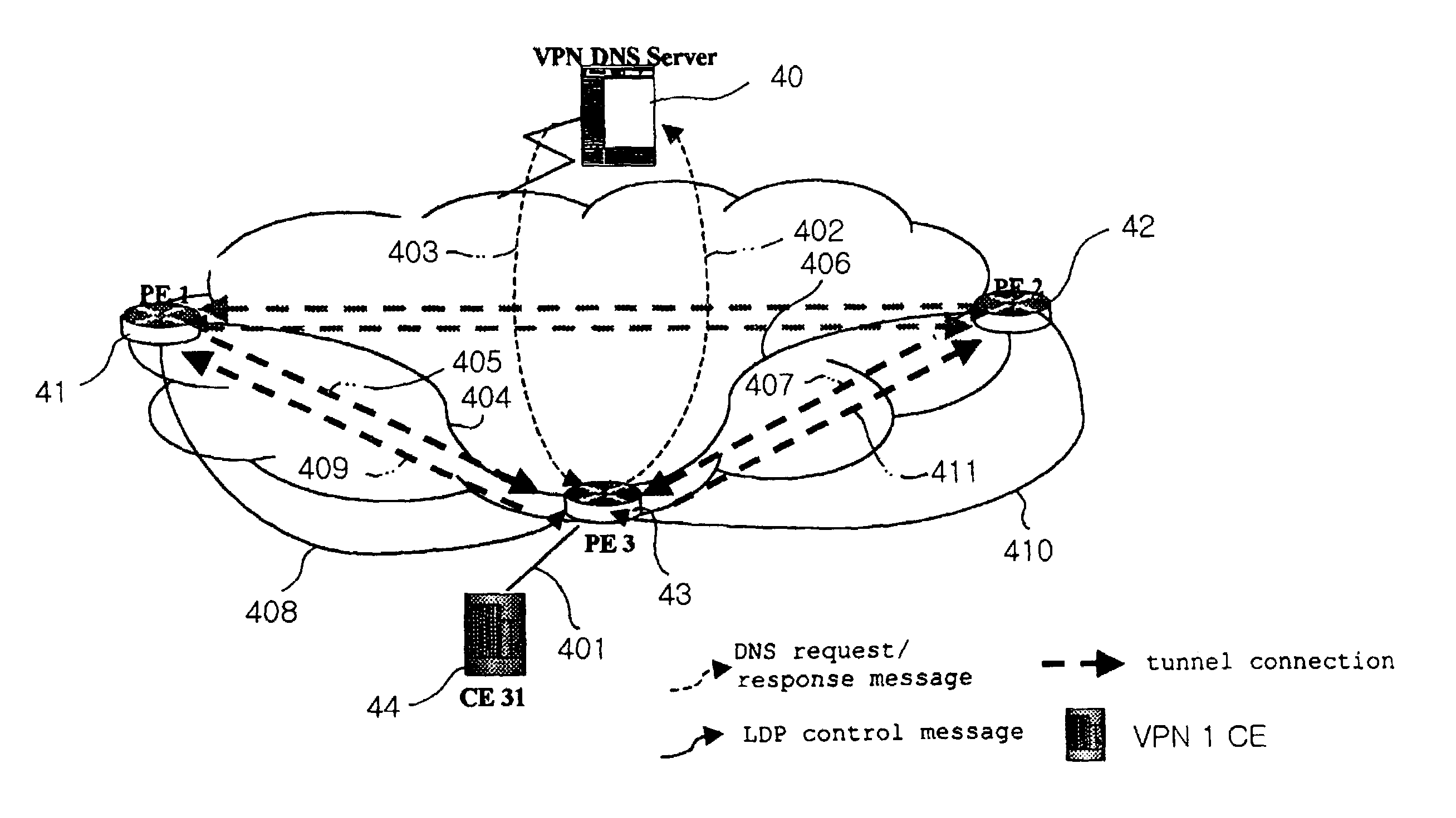 Method for setting up QoS supported bi-directional tunnel and distributing L2VPN membership information for L2VPN using extended LDP