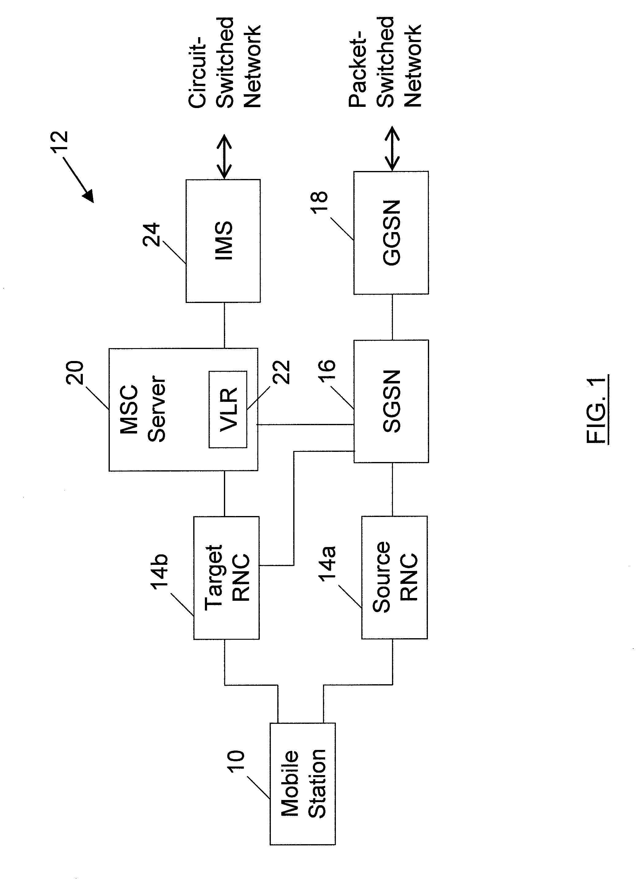 Method, Apparatus And Computer Program Product For Providing Security During Handover Between A Packet-Switched Network And A Circuit-Switched Network