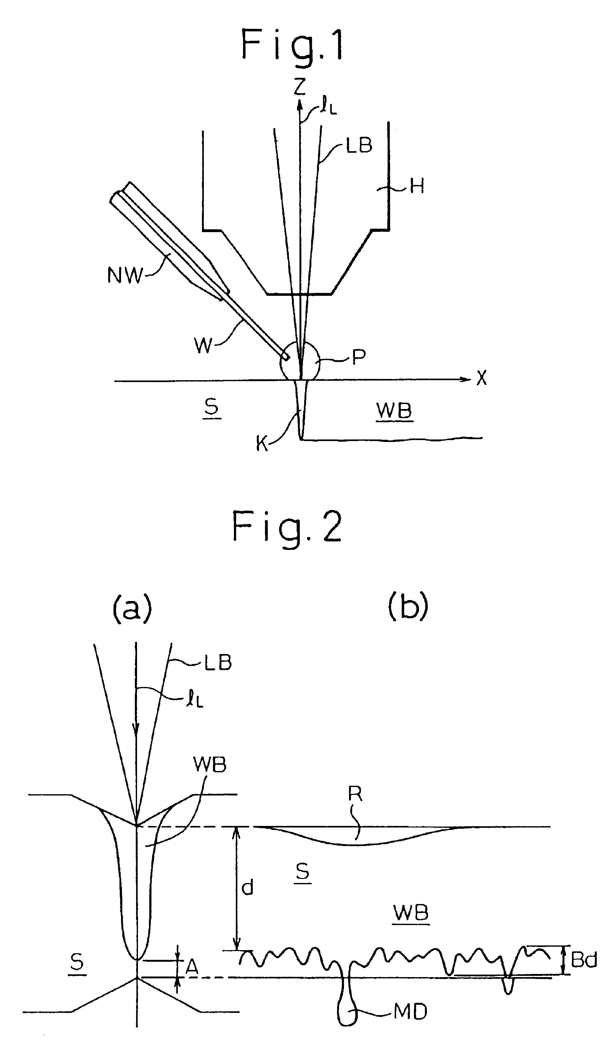 Method of butt-welding hot-rolled steel materials by laser beam and apparatus therefor