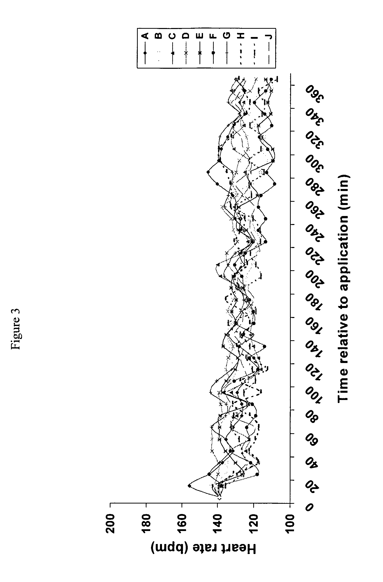 Alkaloid formulations