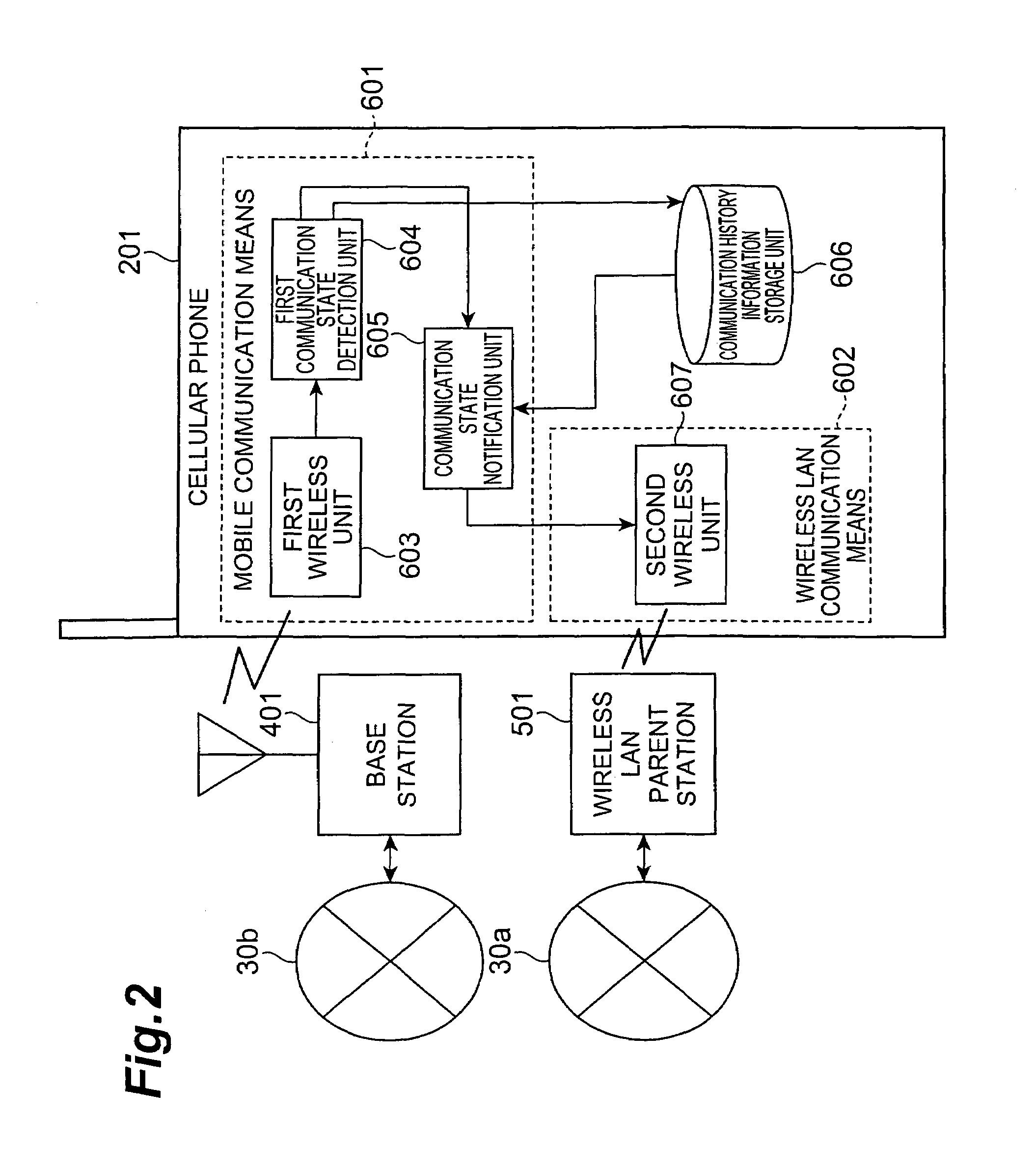 Communication terminal, communication state information providing system, and method of providing communication state information
