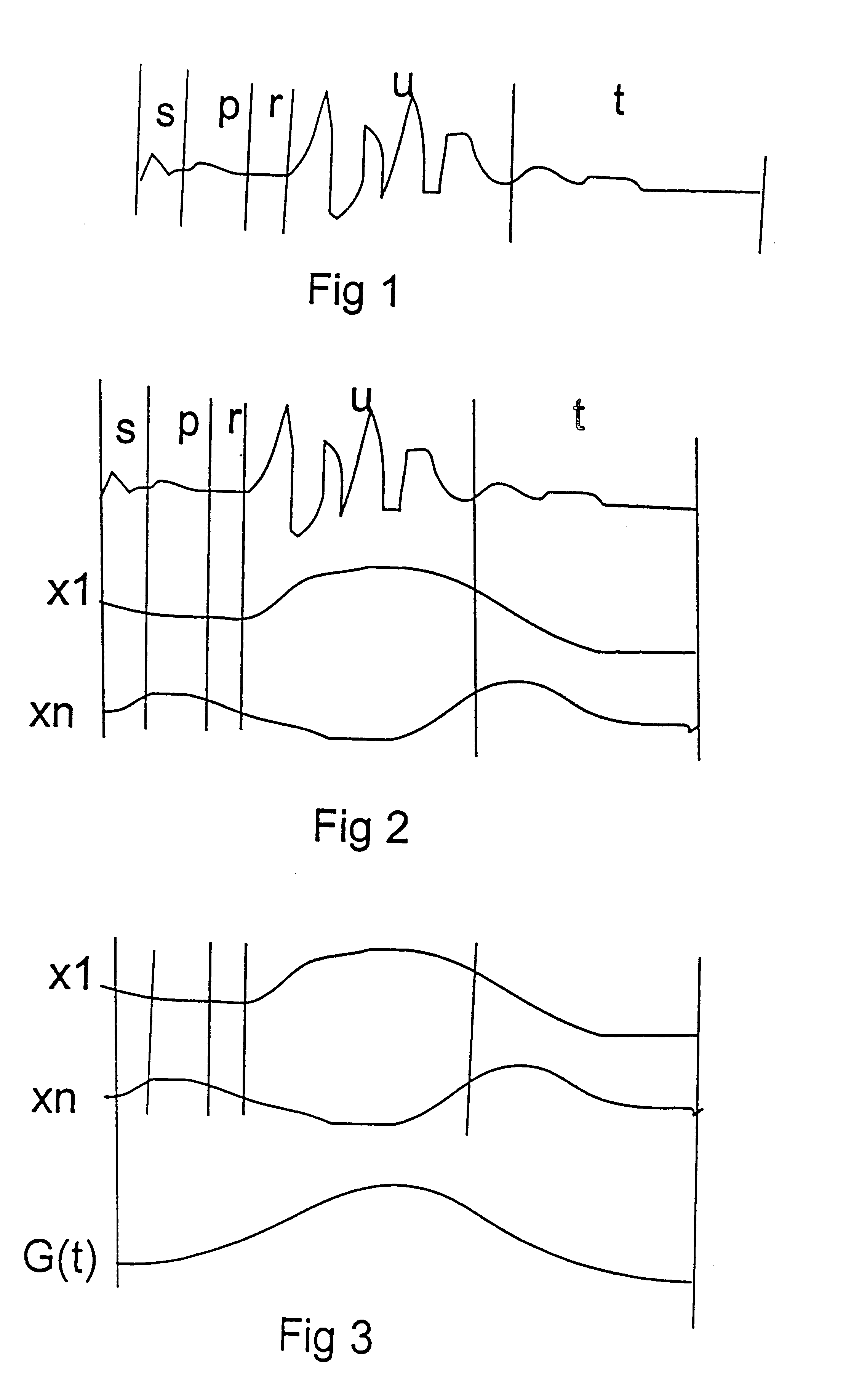 Device and method for prosody generation at visual synthesis