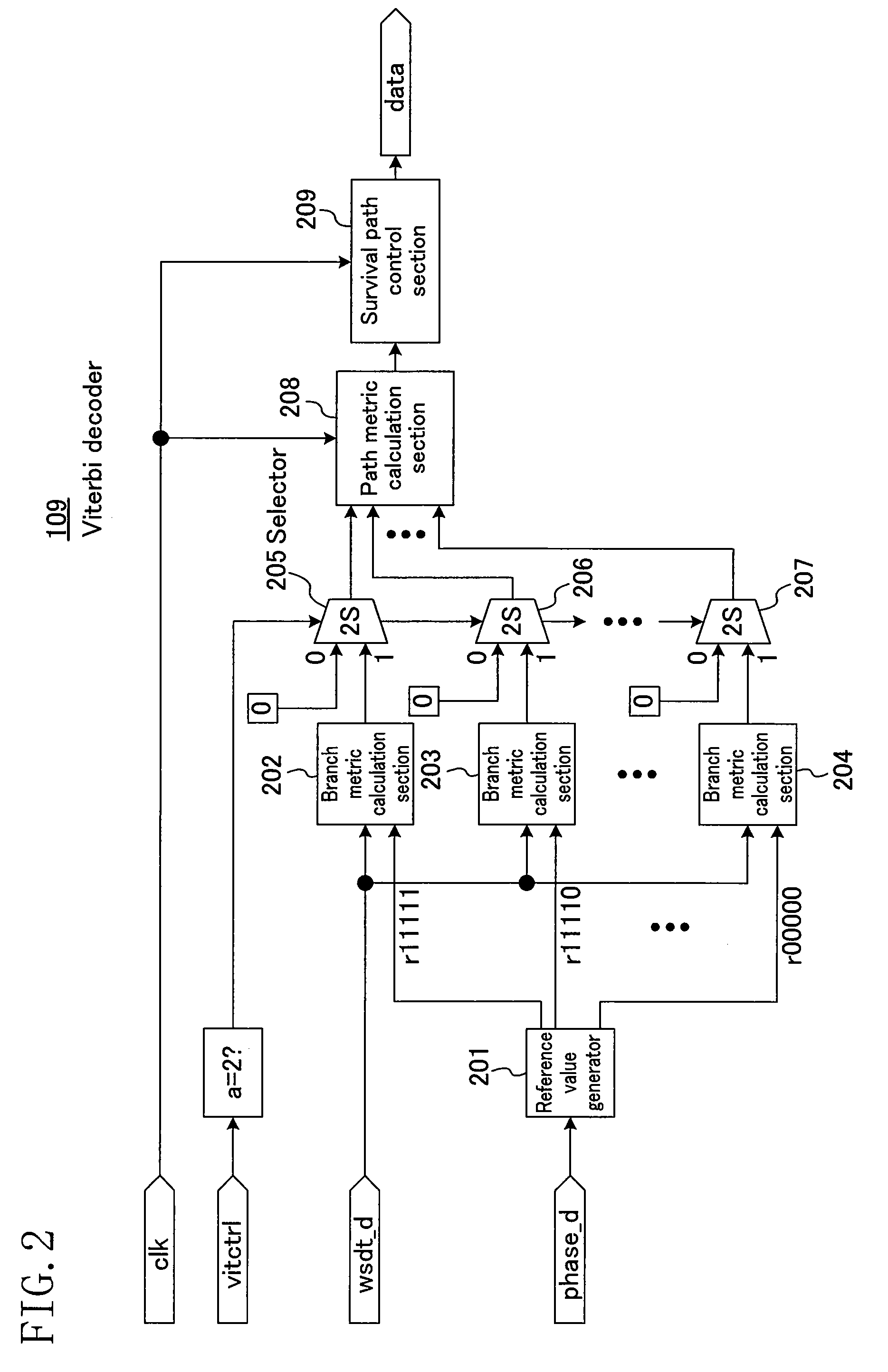 Maximum likelihood decoder and information reproduction apparatus