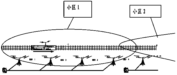 Downlink communication method in high speed railway system and device thereof