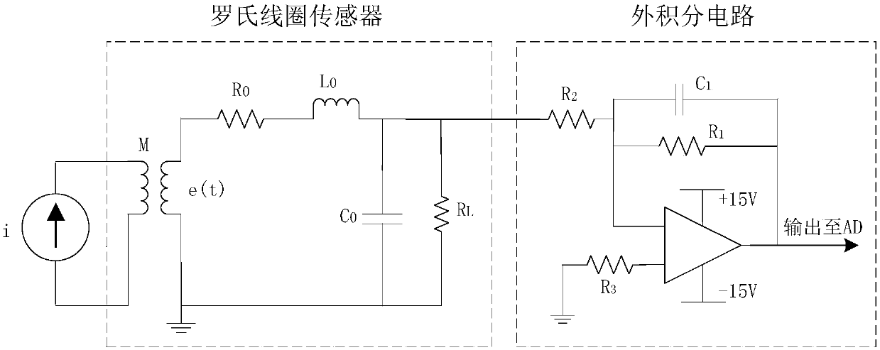 Method for optimizing harmonic metering characteristics of Rogowski coil type electronic current transformer