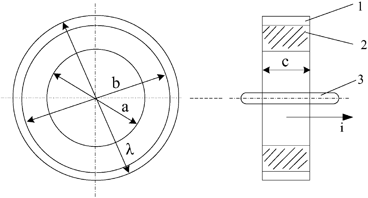 Method for optimizing harmonic metering characteristics of Rogowski coil type electronic current transformer