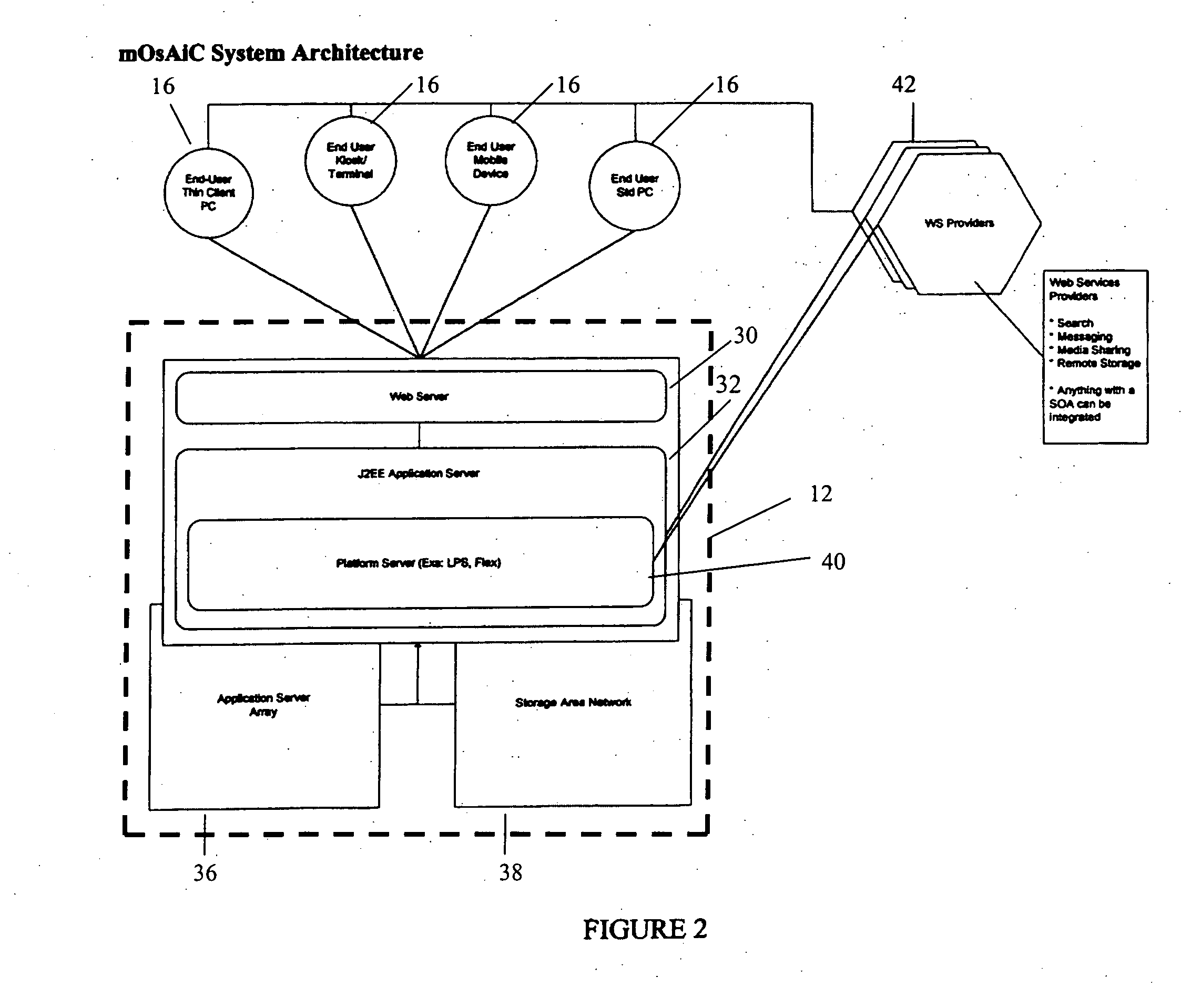 Distributed computing architecture and associated method of providing a portable user environment