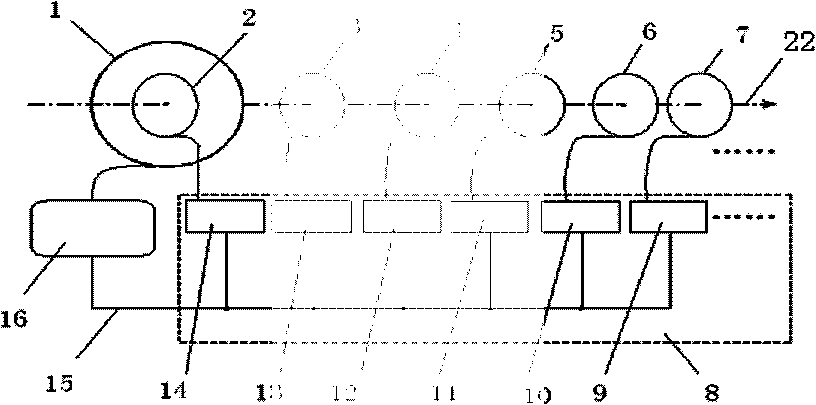Line array multi-channel synchronous transient electromagnetic directional detection method and device thereof