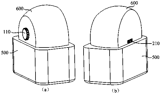 Rotary camera device