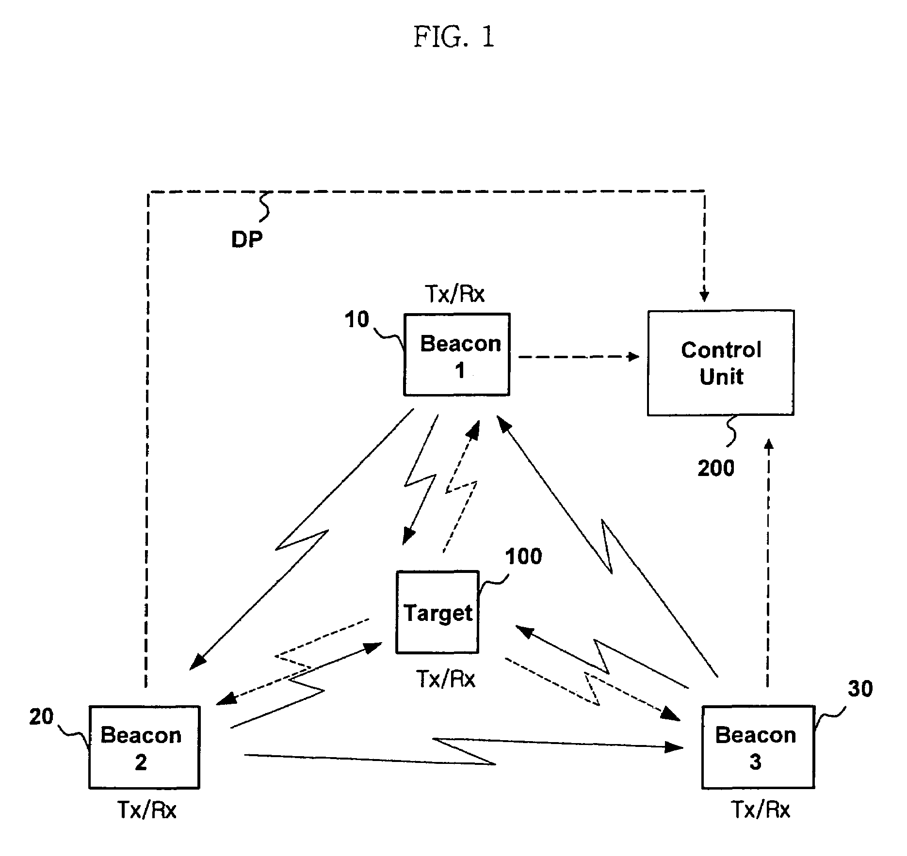 System and method for asynchronous wireless positioning by ordered transmission