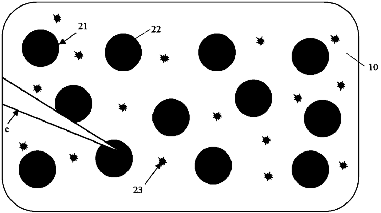 Sealant material, manufacturing method of sealant material, display panel and manufacturing method of display panel