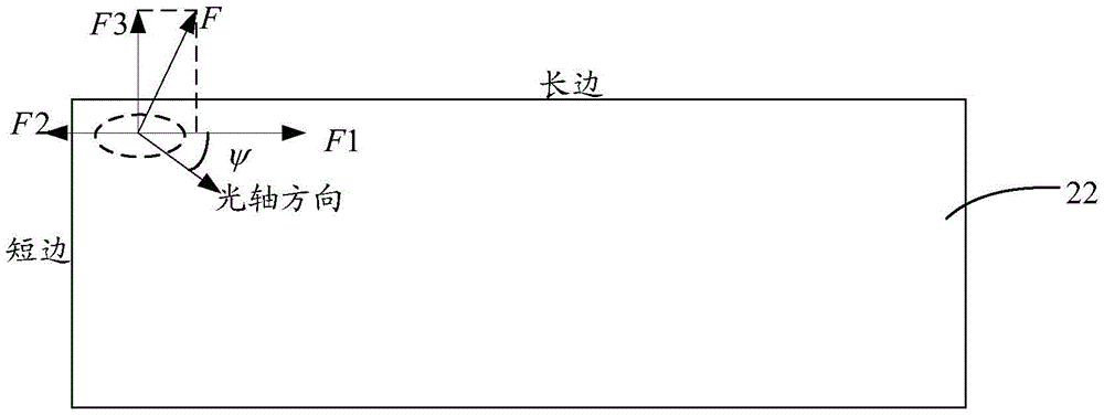 Curved surface display panel and display device