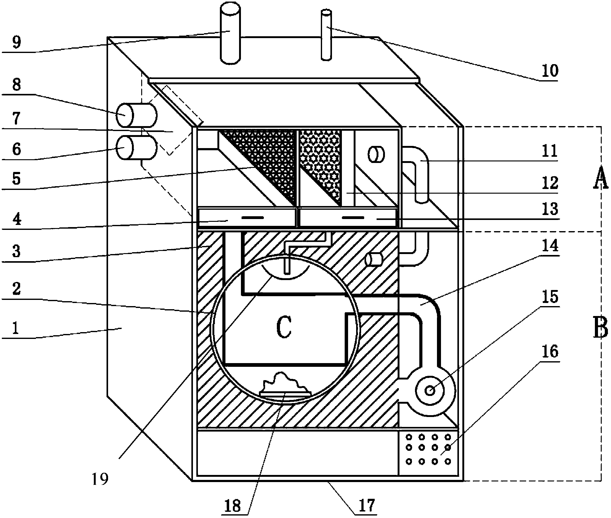 Directly-heated type air conditioning device capable of purifying gas by double circulation of indoor and outdoor air