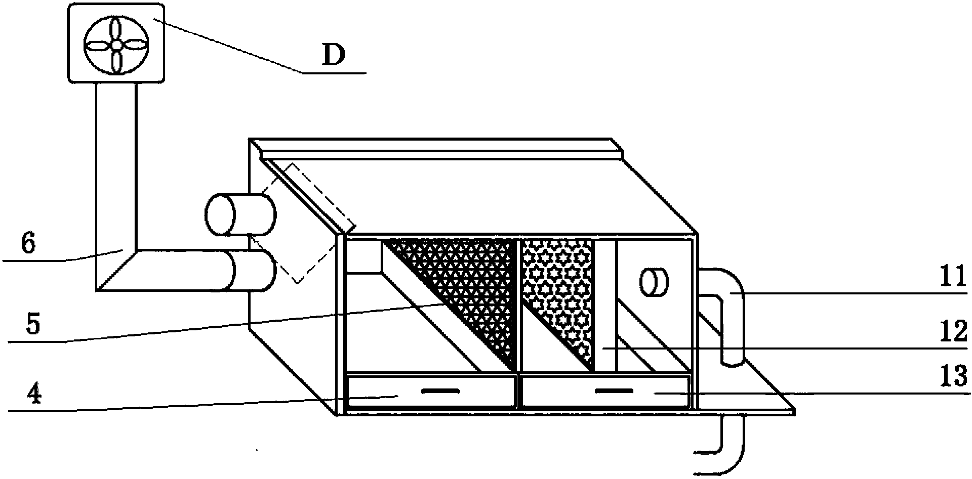 Directly-heated type air conditioning device capable of purifying gas by double circulation of indoor and outdoor air