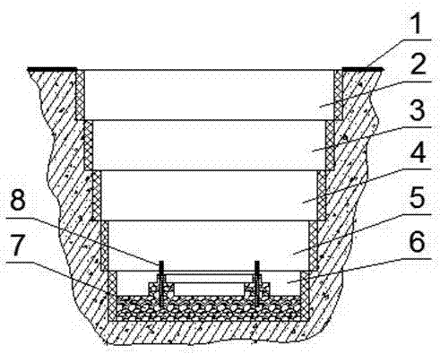 Constructing method of large equipment mounting pit foundation