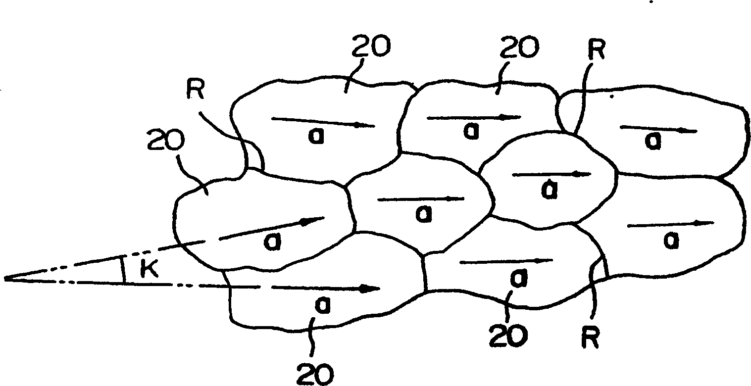 Manufacturing method of polycrystal film and manufacturing method of oxide superconductor