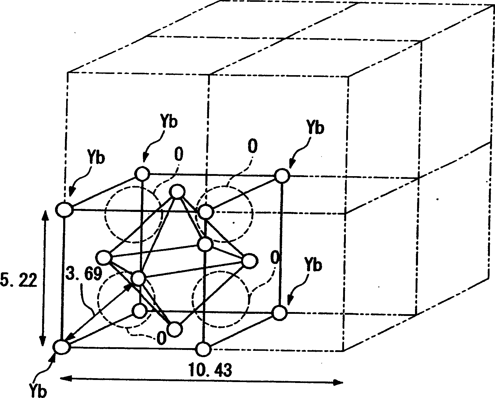 Manufacturing method of polycrystal film and manufacturing method of oxide superconductor