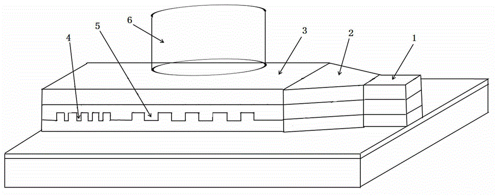 Vertical coupling grating coupler bonded by metal and manufacturing method thereof