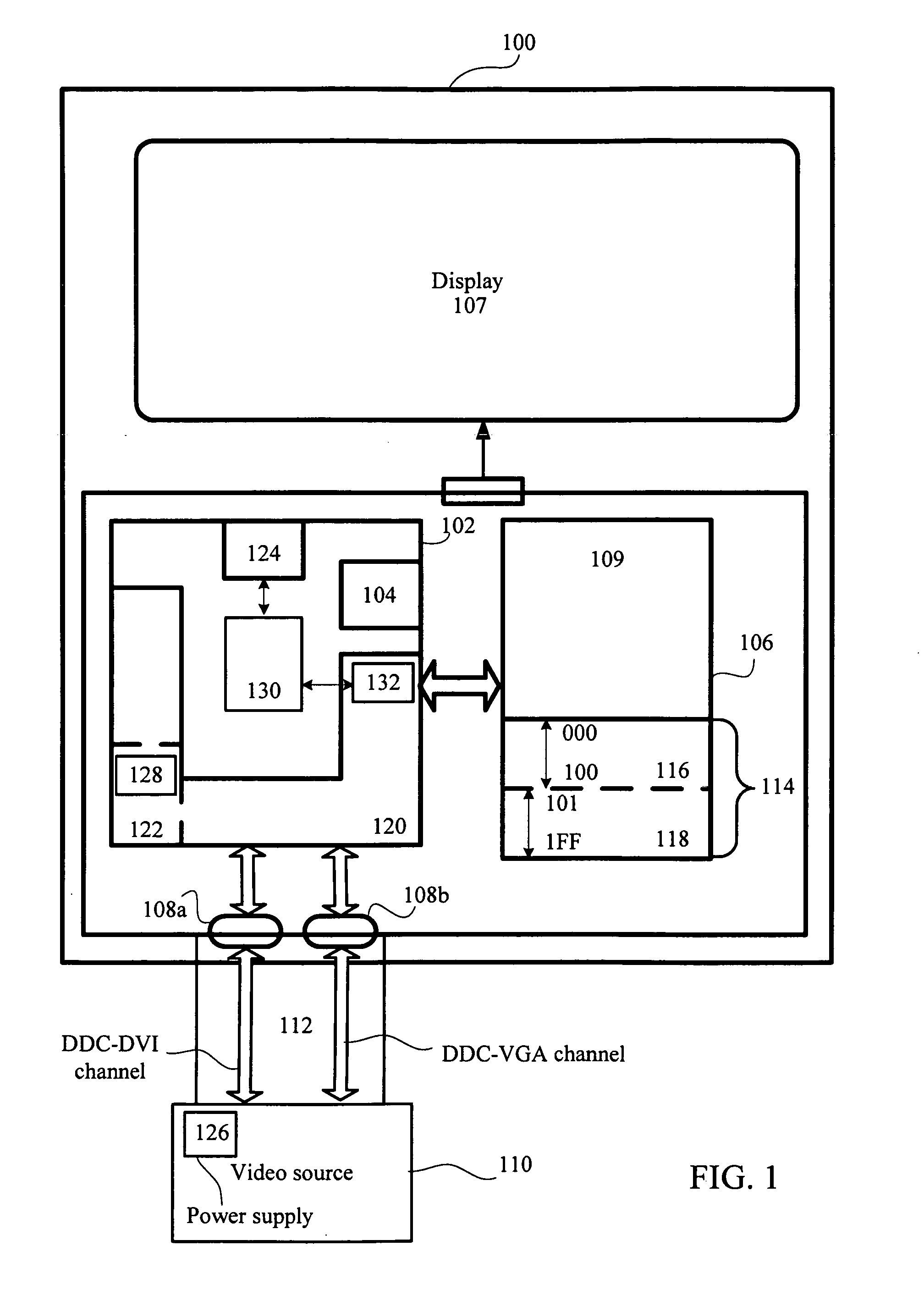 Acquisition of extended display identification data (EDID) in a display controller in a power up mode from a power down mode