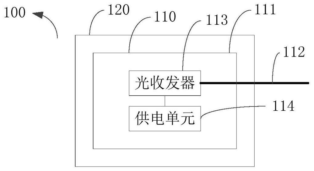 Electromagnetic shielding room and communication system