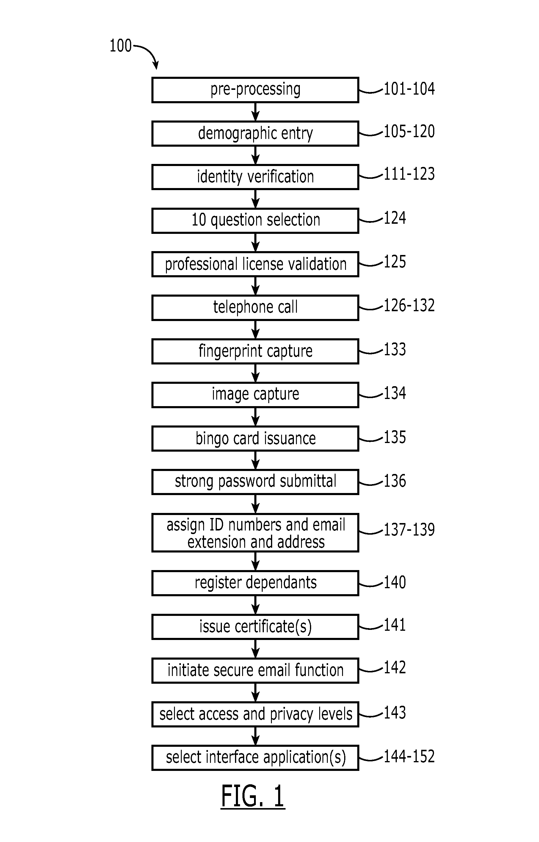 Emergency medical data access system and associated methods