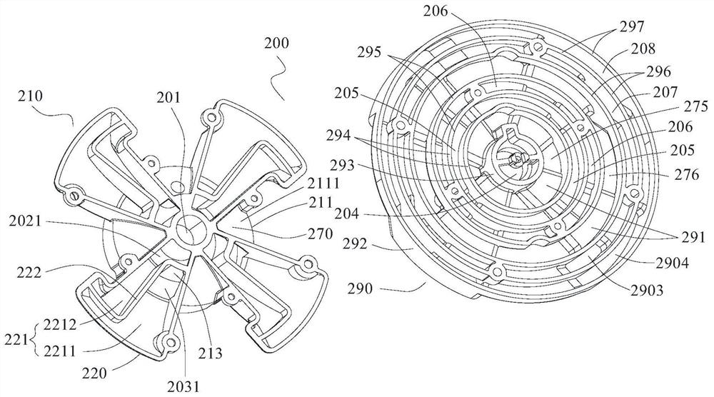 Gas distribution disc, combustor and gas stove