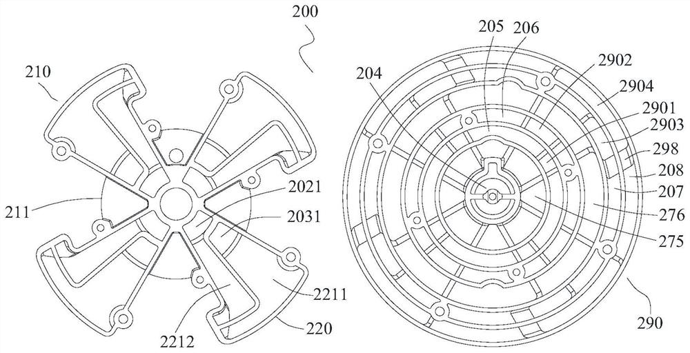 Gas distribution disc, combustor and gas stove