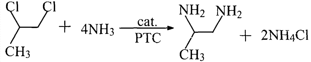 A kind of method that phase-transfer catalysis prepares 1,2 propanediamine