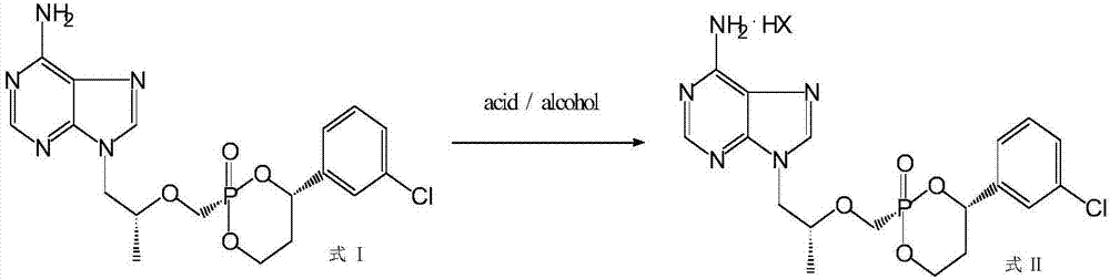 Tenofovir cyclic phosphonate compound and pharmaceutically acceptable salt thereof, and preparation methods and applications thereof