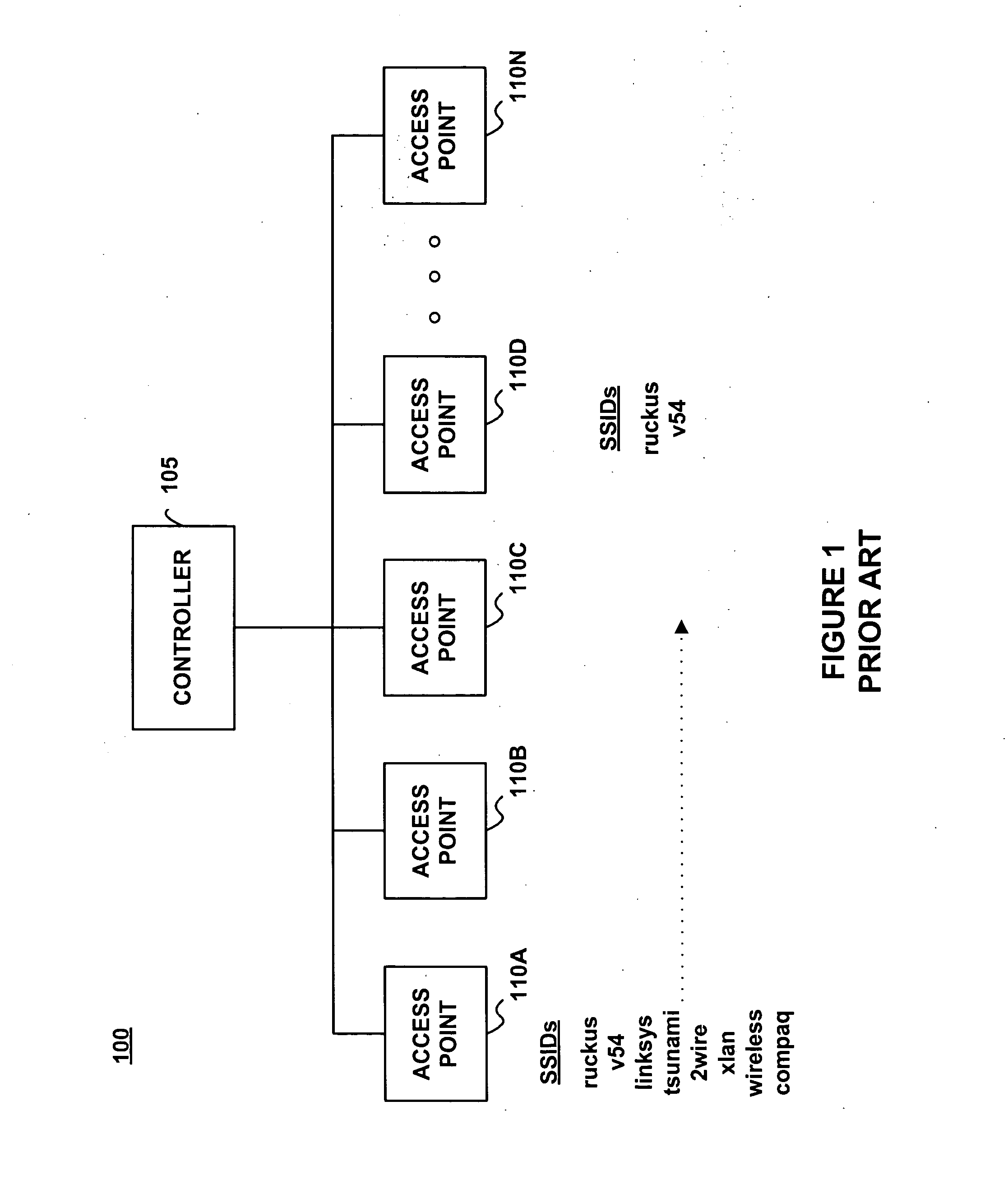 On-demand services by wireless base station virtualization