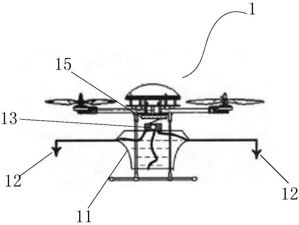 Control system for pesticide spraying of unmanned aerial vehicle