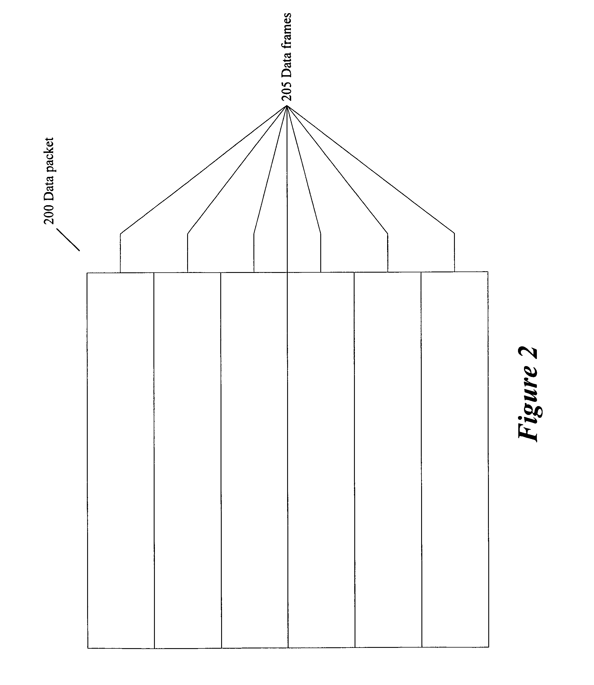 Restructuring data from a trace buffer of a configurable IC