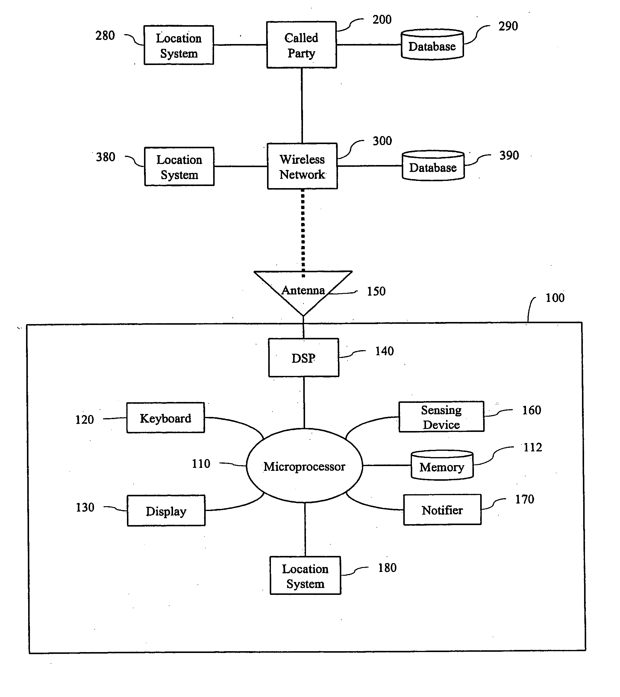 System and method for initiating communication