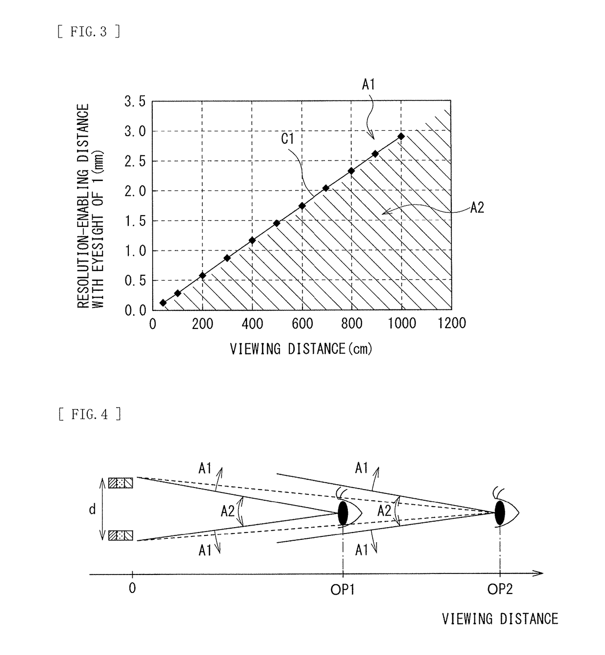 Display apparatus and illumination apparatus, and light emitting element and semiconductor device