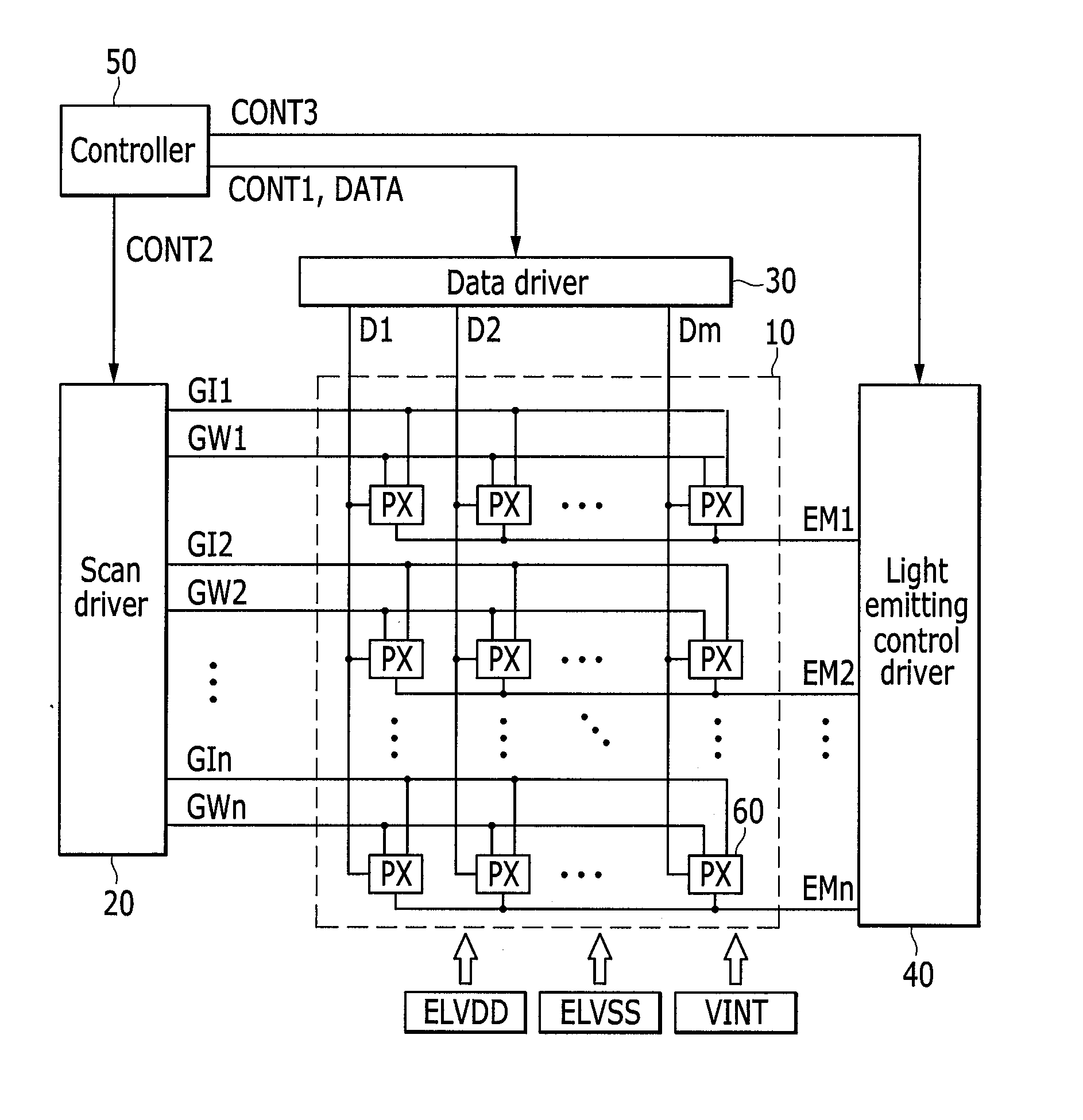 Scan driver and display device including the same