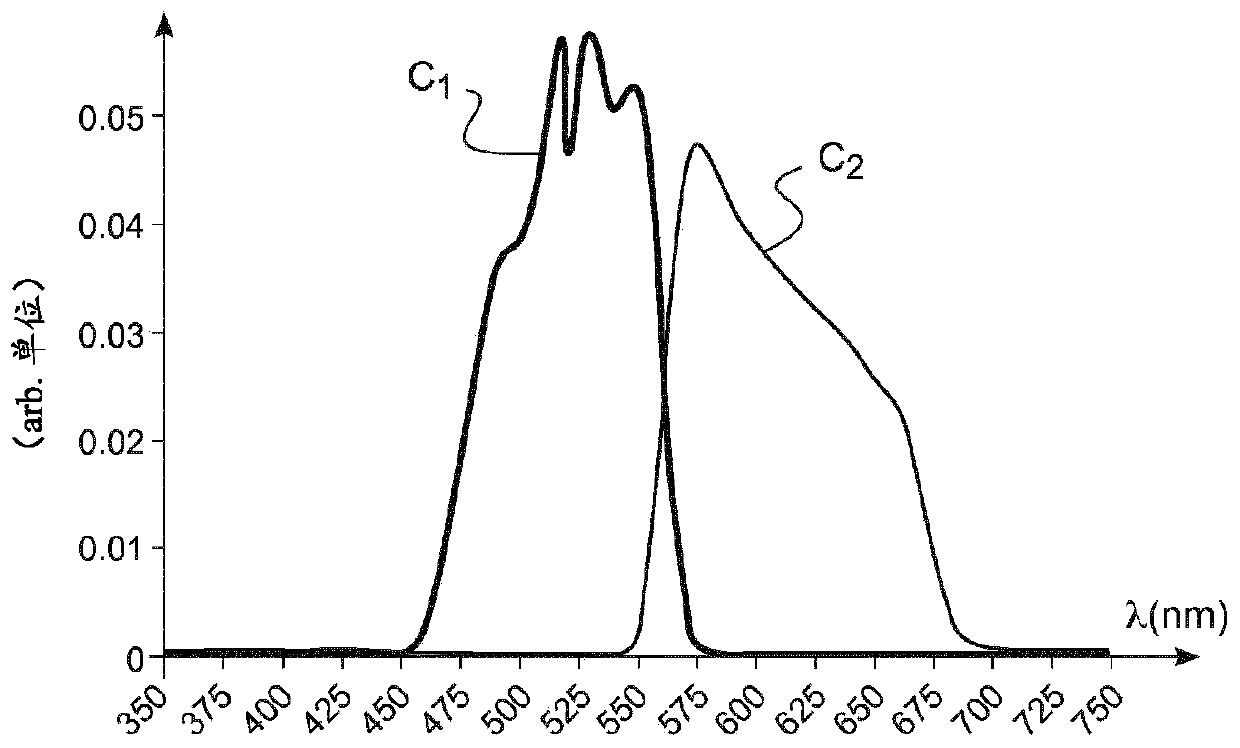 Method and system for selecting a color filter, optical article comprising such a color filter