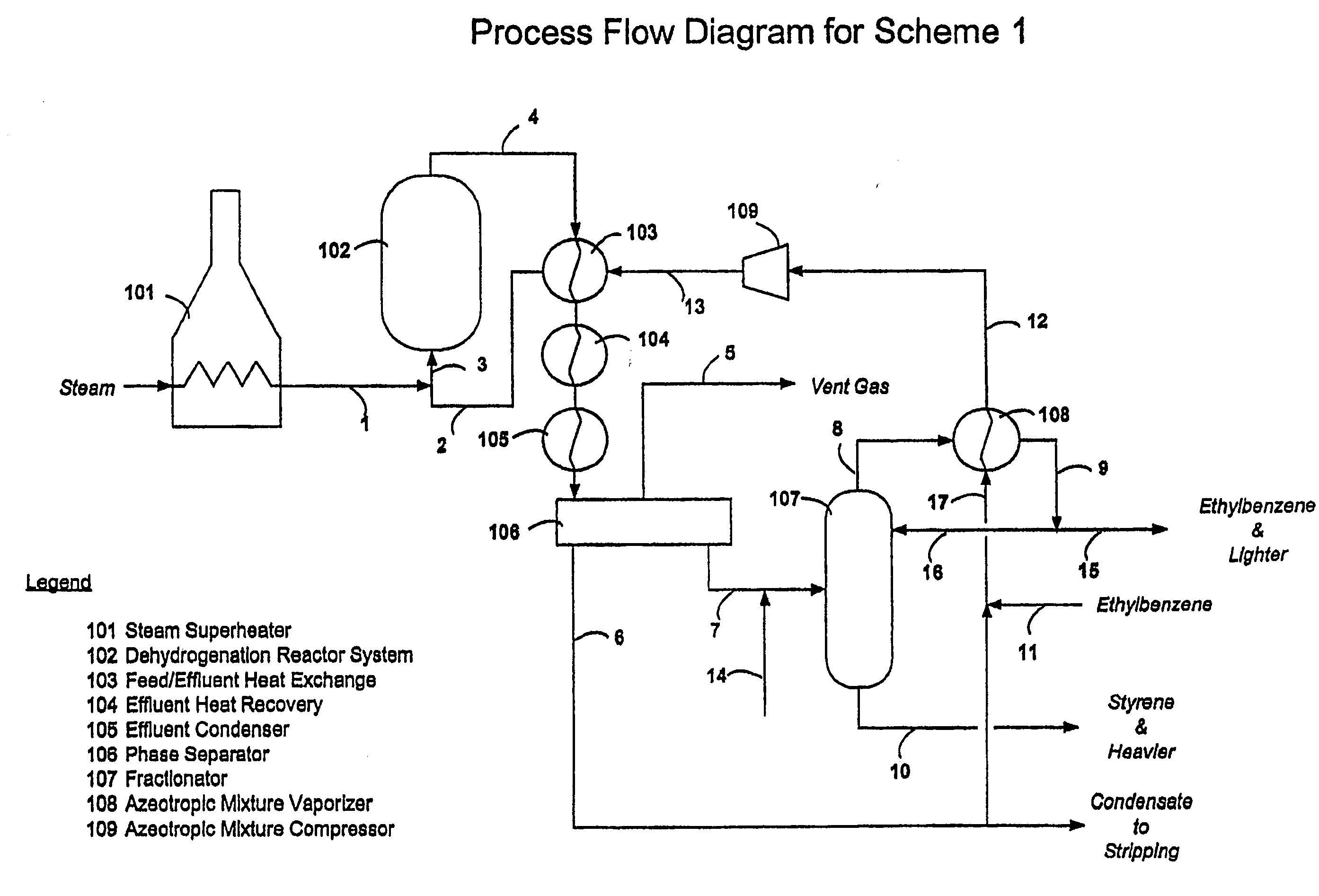 Eb/sm splitter heat recovery