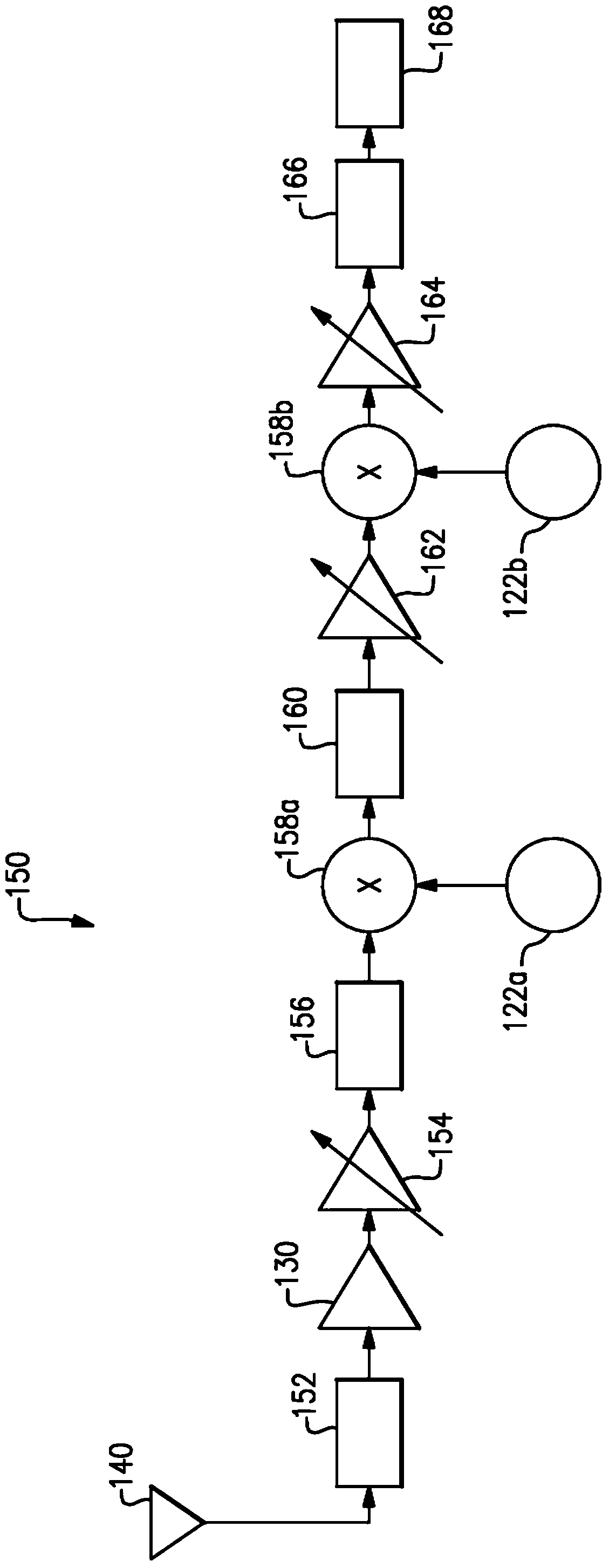Dither-free error feedback fractional-n frequency synthesizer system and method