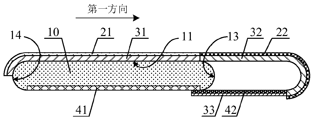 Display device and using method thereof